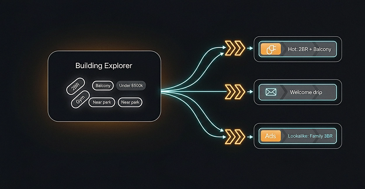 CRM & Marketing Sync preview